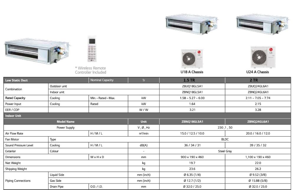 LG Ductable AC Inverter 1.5 and 2 Ton Indoor Unit